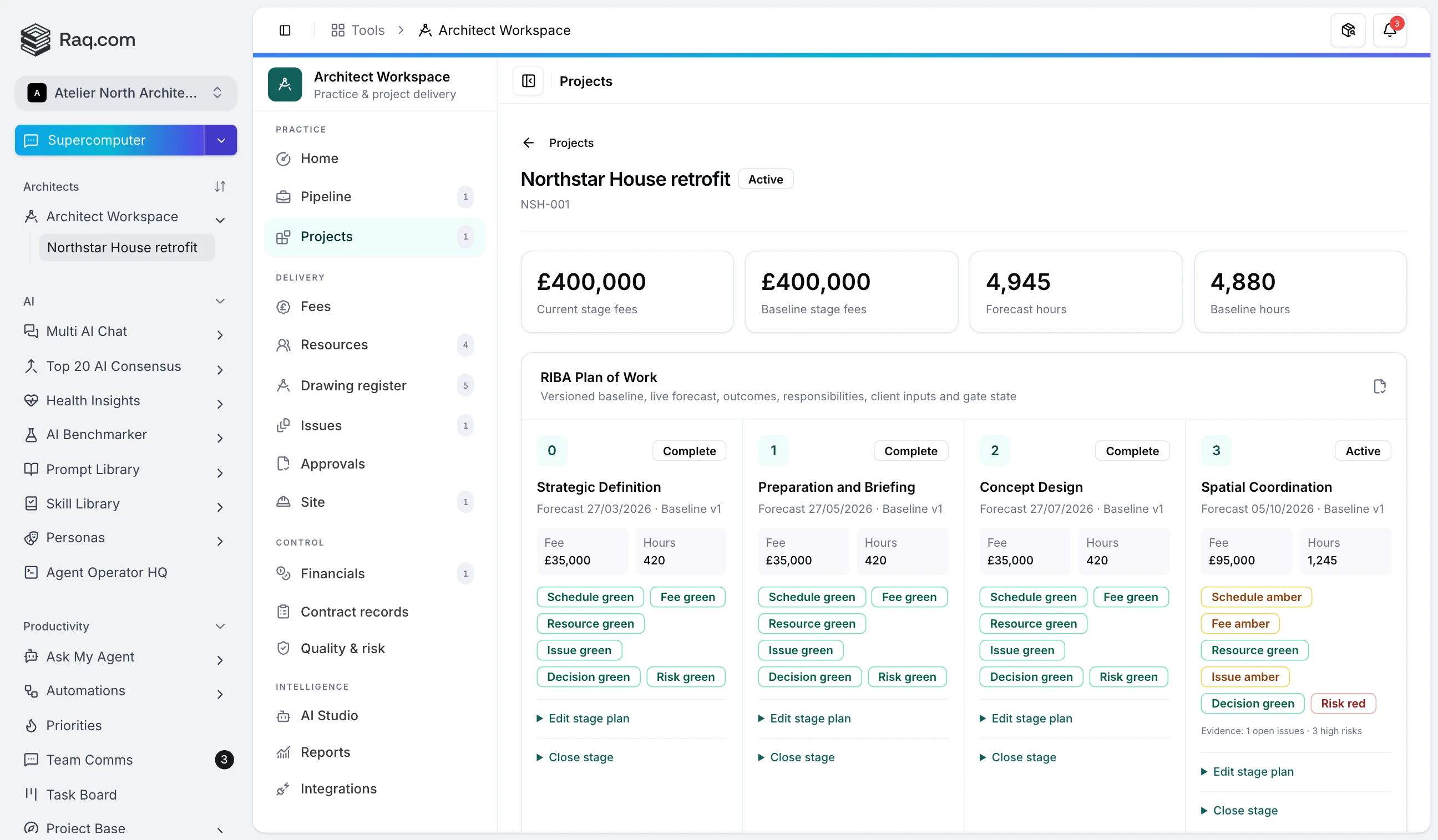 A live architectural project with RIBA stages, baseline dates, forecast hours, responsibilities and stage-gate evidence